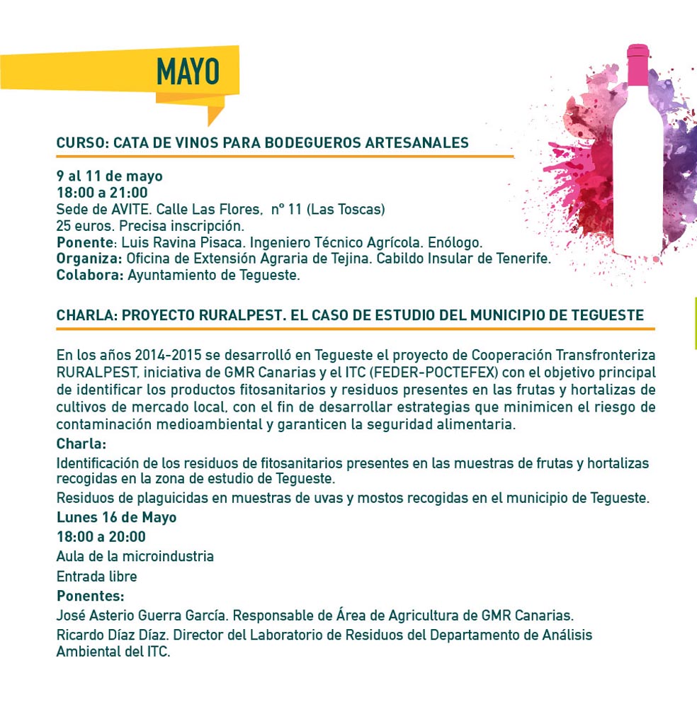 TRIP TEG AGRICOLA 16x16